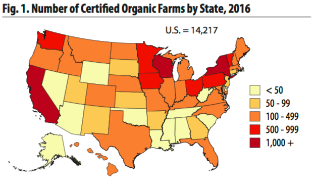Map of number of certified organic farms by state